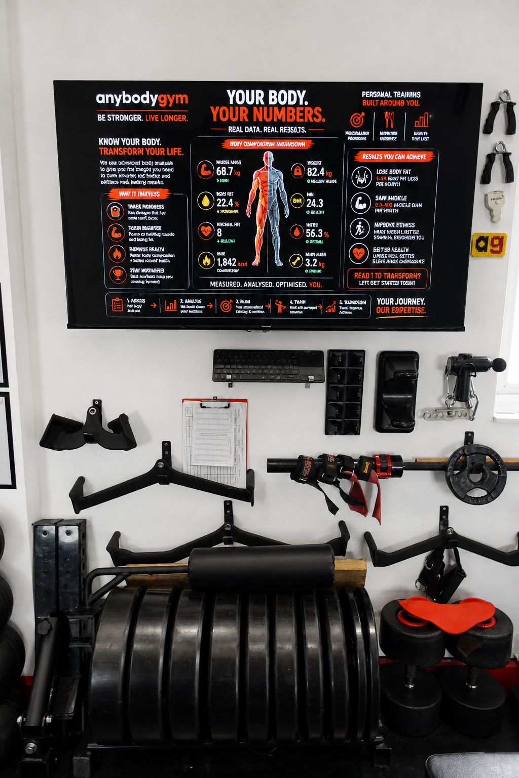 Why Training Matters When Using Weight Loss Injections
